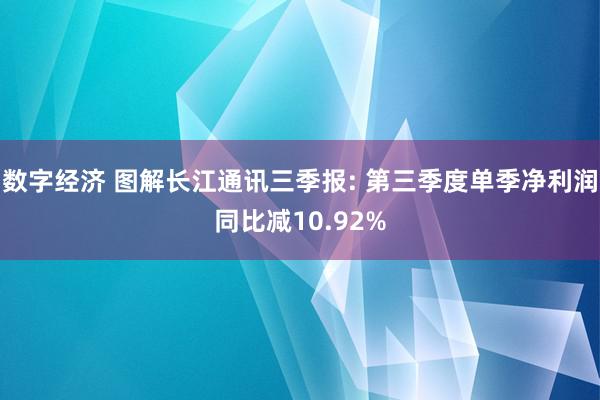 数字经济 图解长江通讯三季报: 第三季度单季净利润同比减10.92%