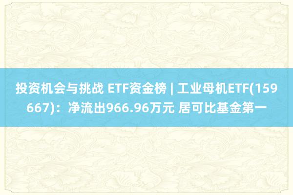 投资机会与挑战 ETF资金榜 | 工业母机ETF(159667)：净流出966.96万元 居可比基金第一