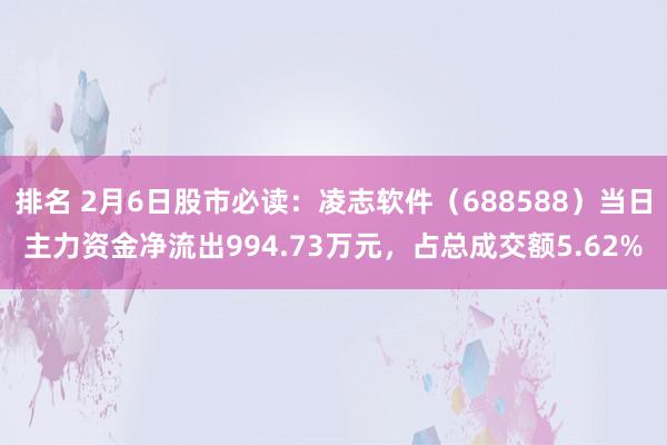 排名 2月6日股市必读：凌志软件（688588）当日主力资金净流出994.73万元，占总成交额5.62%