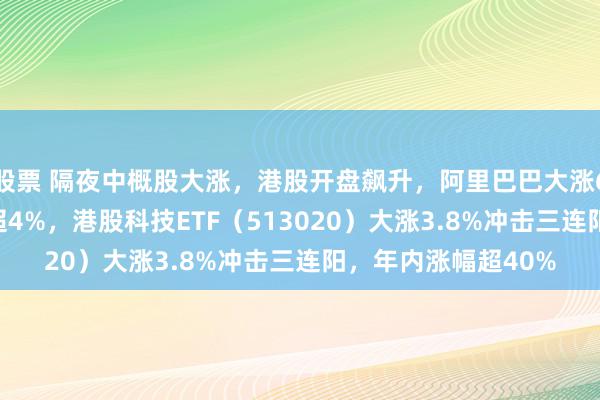 股票 隔夜中概股大涨，港股开盘飙升，阿里巴巴大涨6.5%，腾讯控股涨超4%，港股科技ETF（513020）大涨3.8%冲击三连阳，年内涨幅超40%